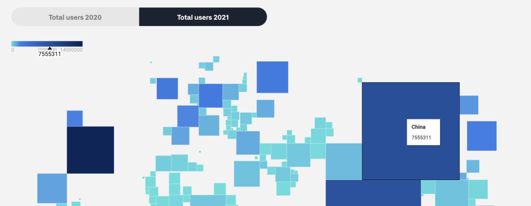 GitHub 2021 年度报告发布
