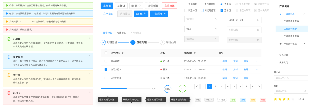 盘点阿里5 个顶级前端开源项目
