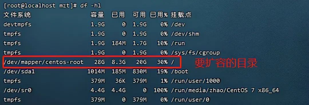 公司服务器Linux服务器需要扩容，整理记录一下